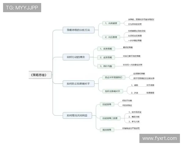 扎金花玩法演变与心理博弈技巧全面解析实战进阶指南与策略思维